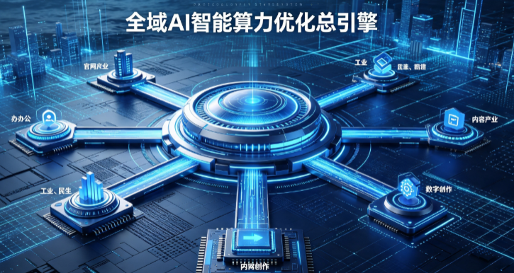 呼和浩特AI算力优化赋能数字生态 智能技术迭代激活产业发展新动能
