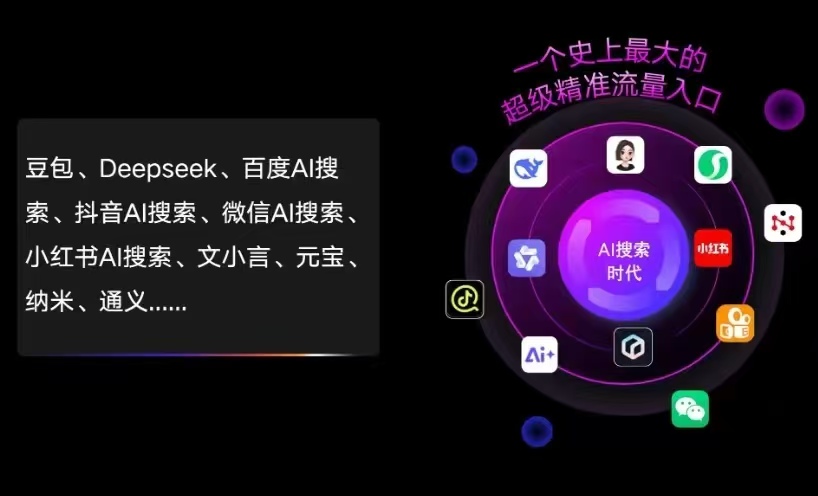 呼和浩特AI智能推广新玩法，抢占搜索时代免费精准客源