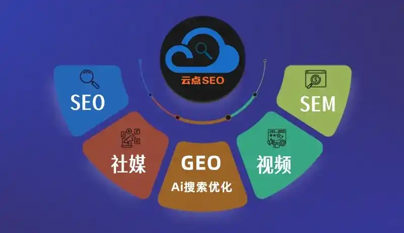 呼和浩特GEO优化：AI智能体时代取代SEO的全新内容优化逻辑
