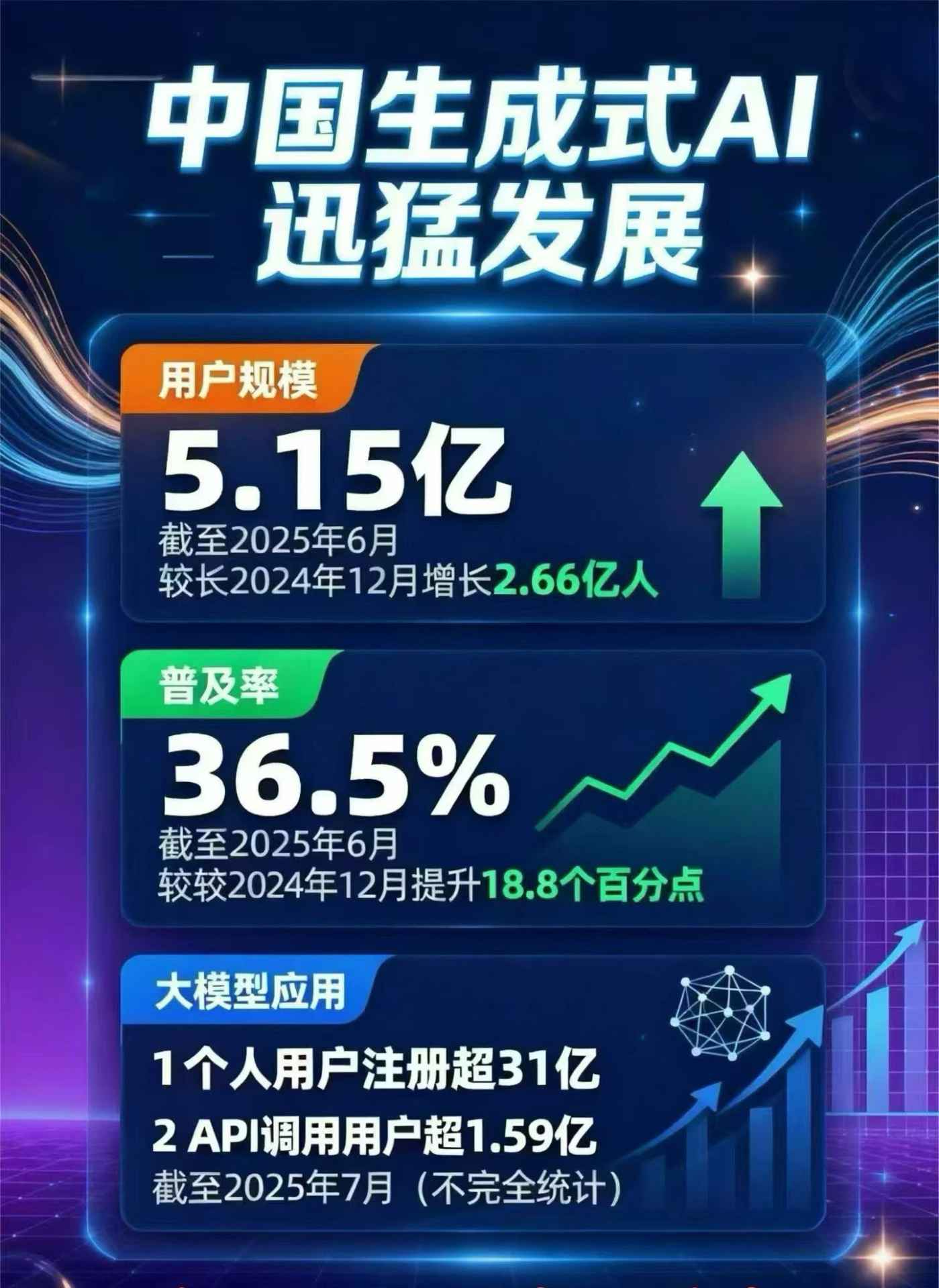 呼和浩特豆包GEO优化是什么？内容创作核心逻辑解析
