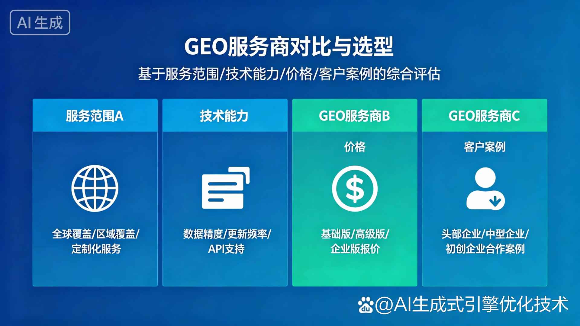 呼和浩特GEO优化服务商该如何选择？聊聊生成式引擎优化行业现状